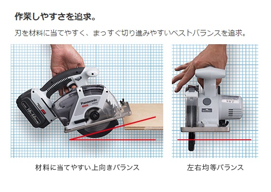 パナソニック Panasonic エグゼナ パワーカッター135 18V 5.0Ah（LJタイプ）電池セット ブラック EZ45A2LJ2G-B｜toolzamurai｜06