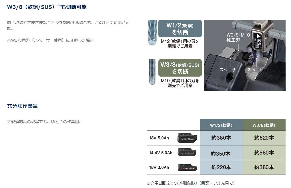 全ネジカッター 充電式 14.4V 5.0Ah LJタイプ電池セット パナソニック