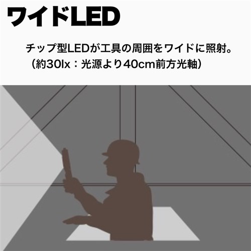 Panasonic パナソニック 充電スティックインパクトドライバー