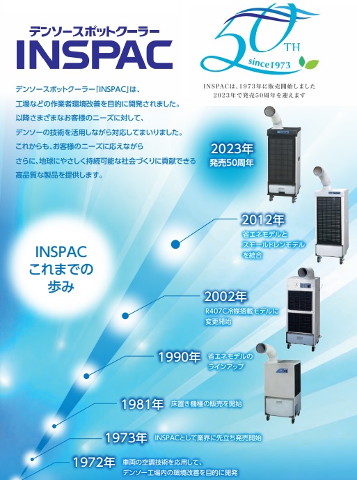 デンソー DENSO スポットクーラー （2口） インスパック INSPAC インスパック INSPAC 首振有 三相200V 15HR NKF :15hr nkf:TOOLZAMURAI