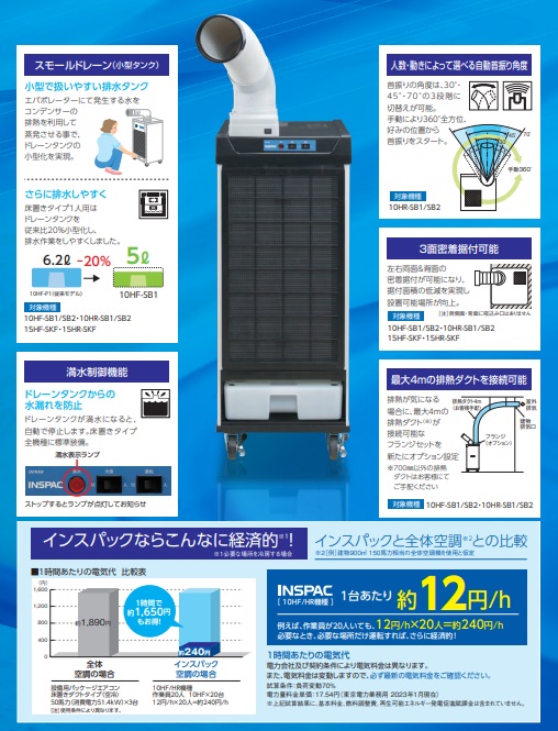 デンソー DENSO スポットクーラー （2口） インスパック INSPAC インスパック INSPAC 首振有 三相200V 15HR NKF :15hr nkf:TOOLZAMURAI