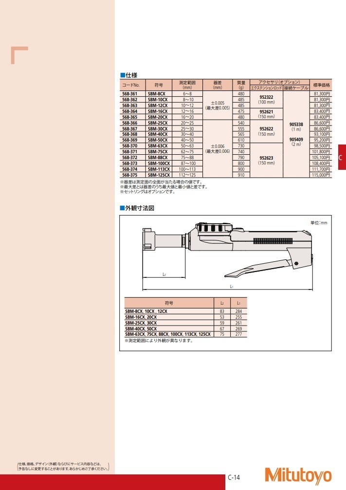 ミツトヨ 568-370 SBM-63CX デジタル 三点式内径測定器 ABSボアマチック