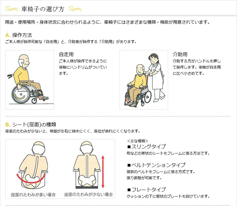 車いすのサイズと選び方 - とっぷプレミアムモール - 通販 - Yahoo