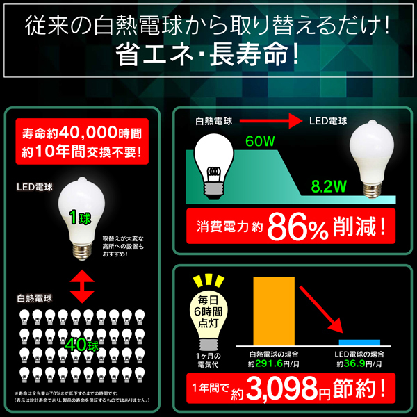 LED電球 人感センサー E26 広配光 電球 LED 自動点灯 電球色 昼白色 60