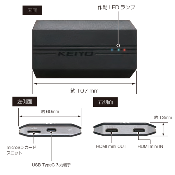 KEIYO APP CAST appキャスト 車内で動画配信を楽しめる AN-S109 