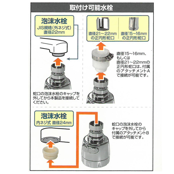 水道代節約 蛇口 節水 シャワー ヘッド 首振り 角度調整 後付け 交換