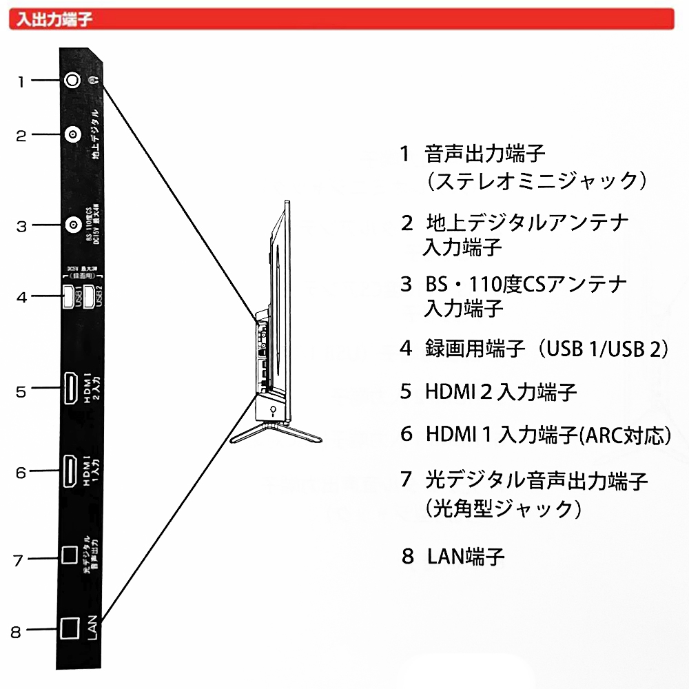 数量限定】テレビ 40型 液晶テレビ 40インチ フルハイビジョン 液晶TV