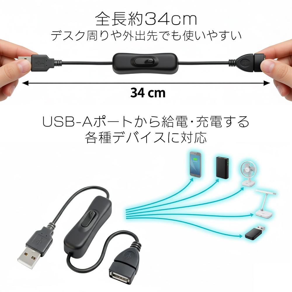 USBスイッチ付き 電源ON/OFF 延長ケーブル USB2.0 充電/転送 充電 給電