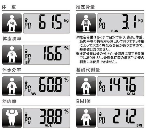 デジタルヘルスメーター 体脂肪計 体重計 強化ガラス製 体重/筋肉率