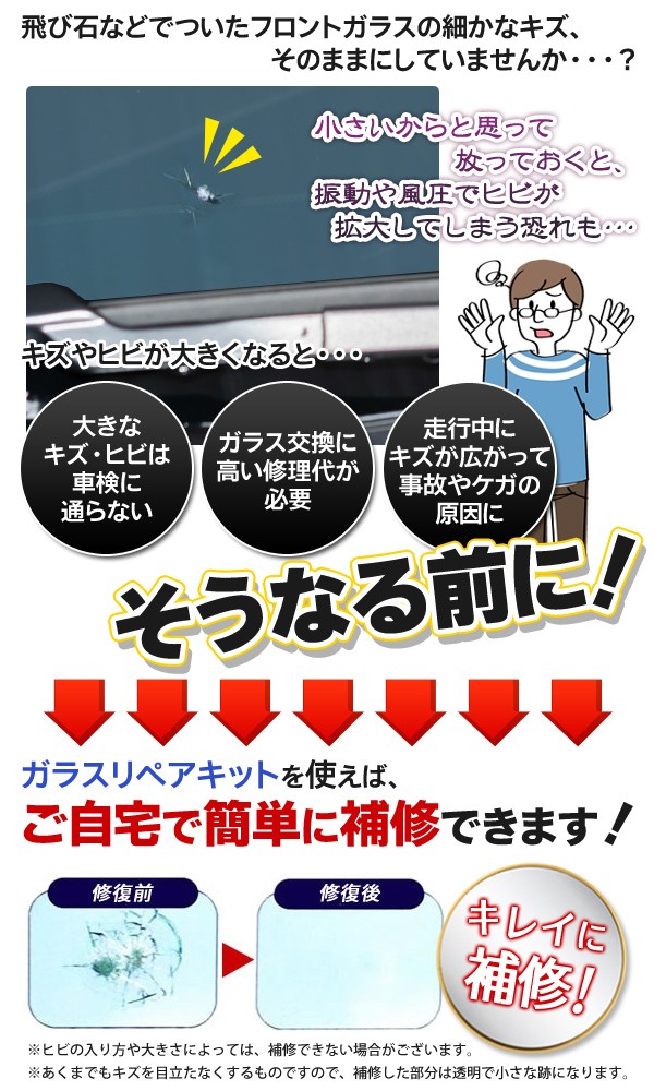 フロントガラス 飛び石 リペア キット 3点セット ヒビ 補修 修理 ひび割れ 傷 ガラス 自動車 工具 ガラス カー用品 ZAORARU