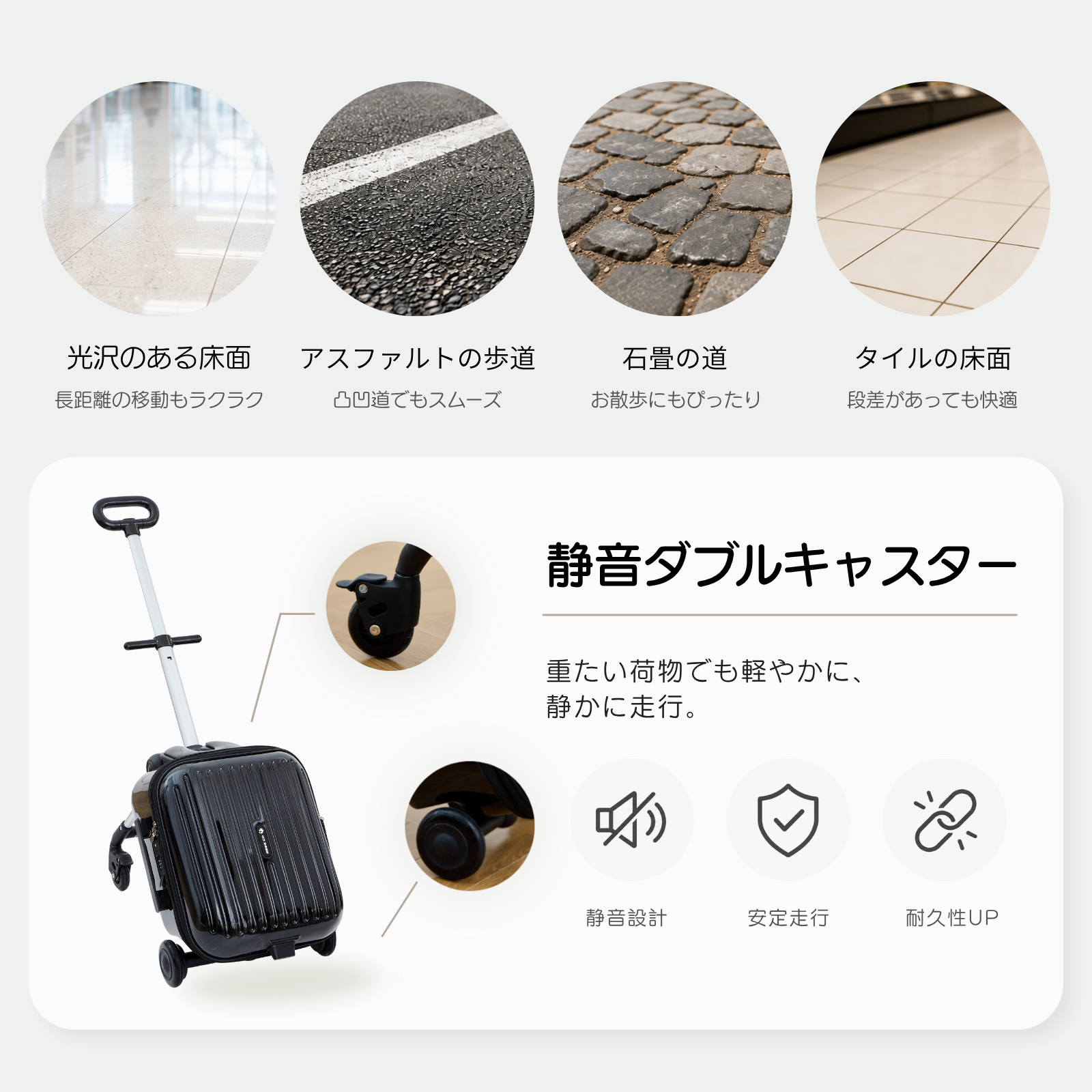 GU MODE 子どもが乗れるスーツケース 帰省おすすめ 安全フェンス ブレーキ 静音キャスター 40L 耐荷重60kg キッズキャリー ケース 3歳〜12歳 旅行 帰省 爆買 |  | 06