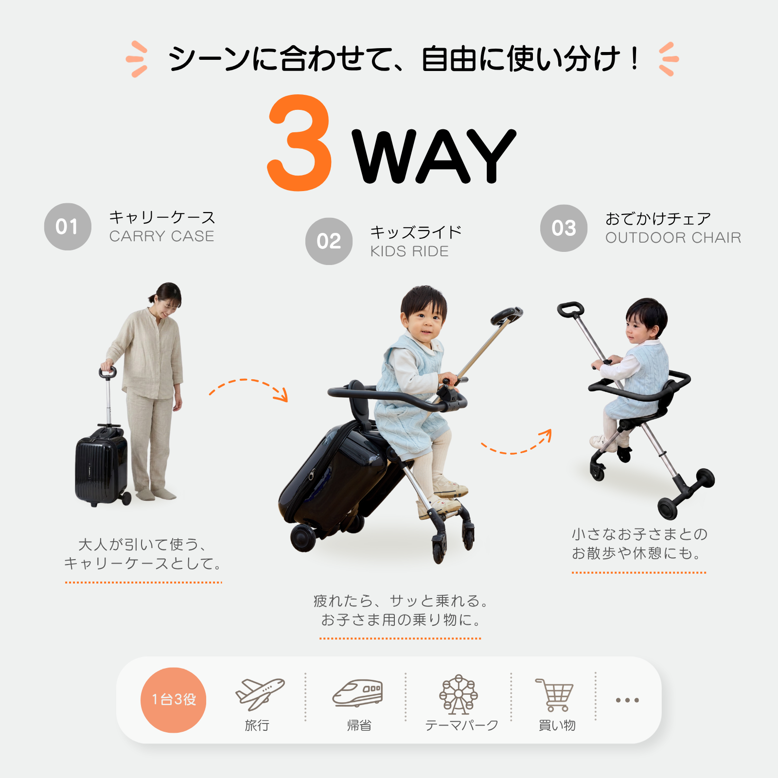 GU MODE 子どもが乗れるスーツケース 帰省おすすめ 安全フェンス ブレーキ 静音キャスター 40L 耐荷重60kg キッズキャリー ケース 3歳〜12歳 旅行 帰省 爆買 |  | 04