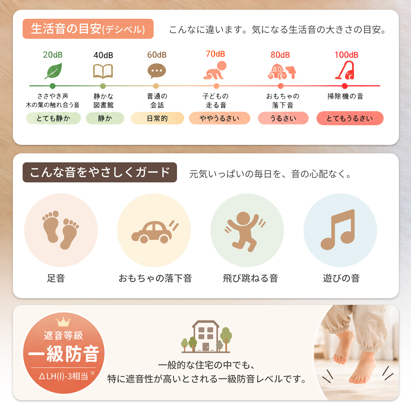 GU MODE プレイマット ベビーマット 抗菌 床暖房対応 もちもち厚手  リバーシブル シームレス 滑りにくい 防水 防音 衝撃吸収 大判 厚さ1.6cm 爆買 | GU MODE | 18