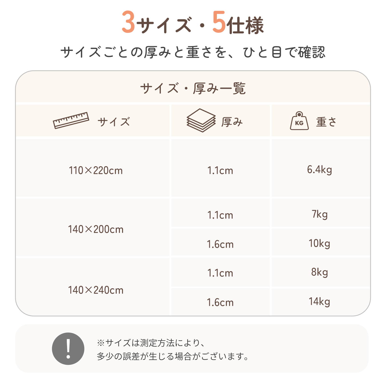 GU MODE プレイマット ベビーマット 抗菌 床暖房対応 もちもち厚手  リバーシブル シームレス 滑りにくい 防水 防音 衝撃吸収 大判 厚さ1.6cm 爆買 | GU MODE | 25