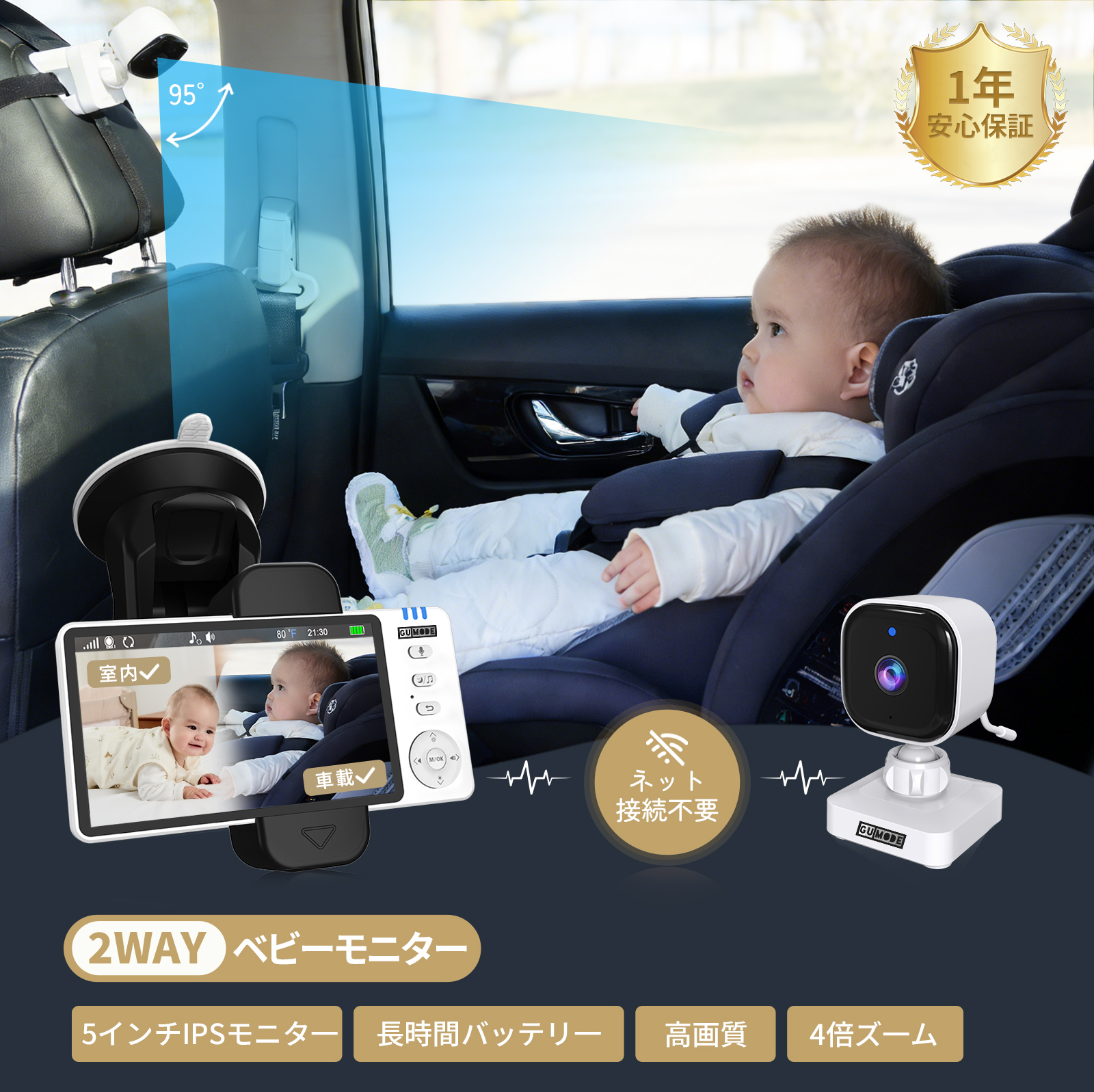 【1年保証】ベビーモニター ベビーカメラ 3.5インチIPS高画質 ナイトビジョン 温度警報 VOX機能 双方向通話 録画  GU MODE 爆買 | 