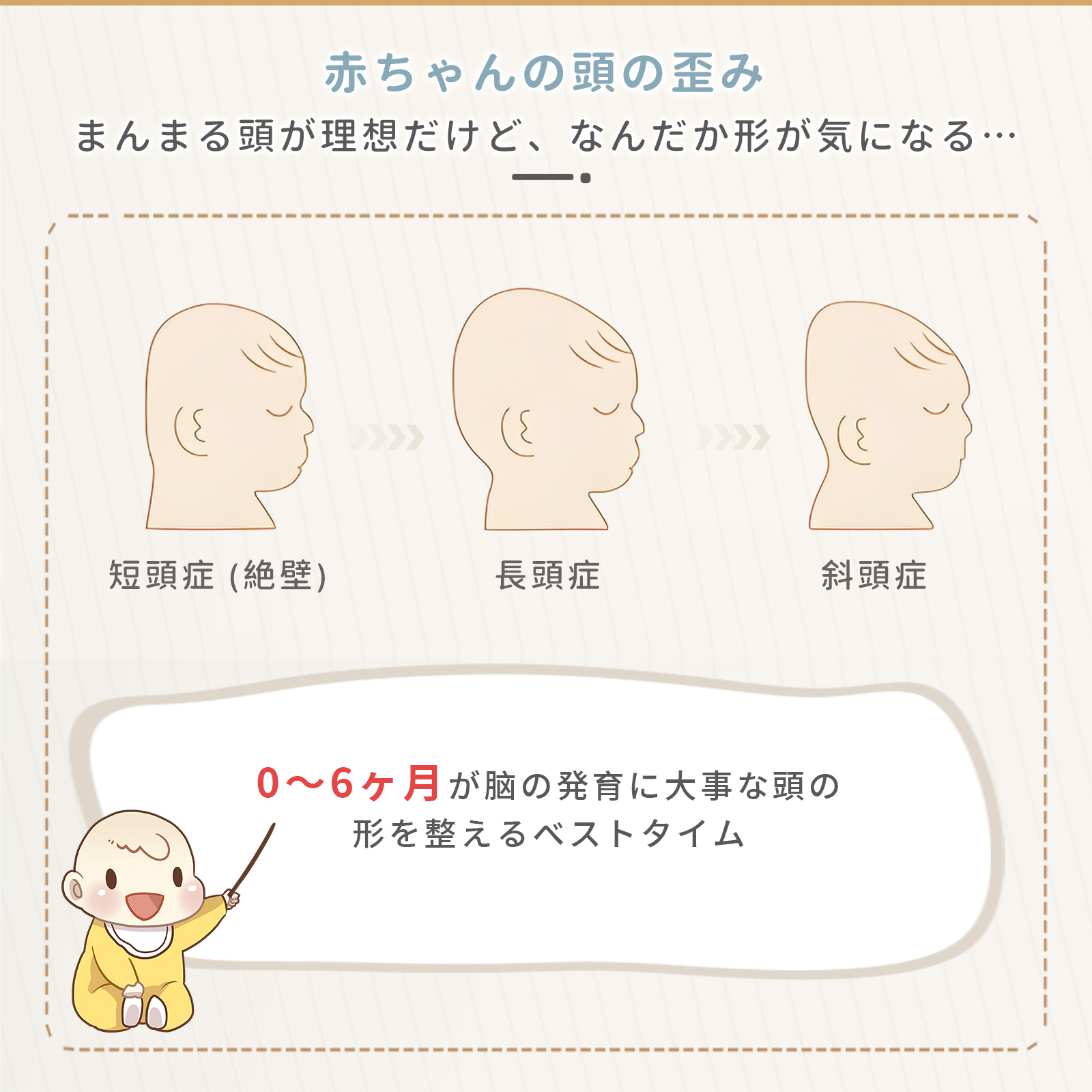 GU MODE ベビー枕 絶壁防止 新生児 国内検査済 向き癖防止 枕 赤ちゃん 斜頭防止 6方向 高さ角度調節OK ドーナツ枕 通気性 パイプまくら 丸洗いOK 汗取り 爆買 |  | 03