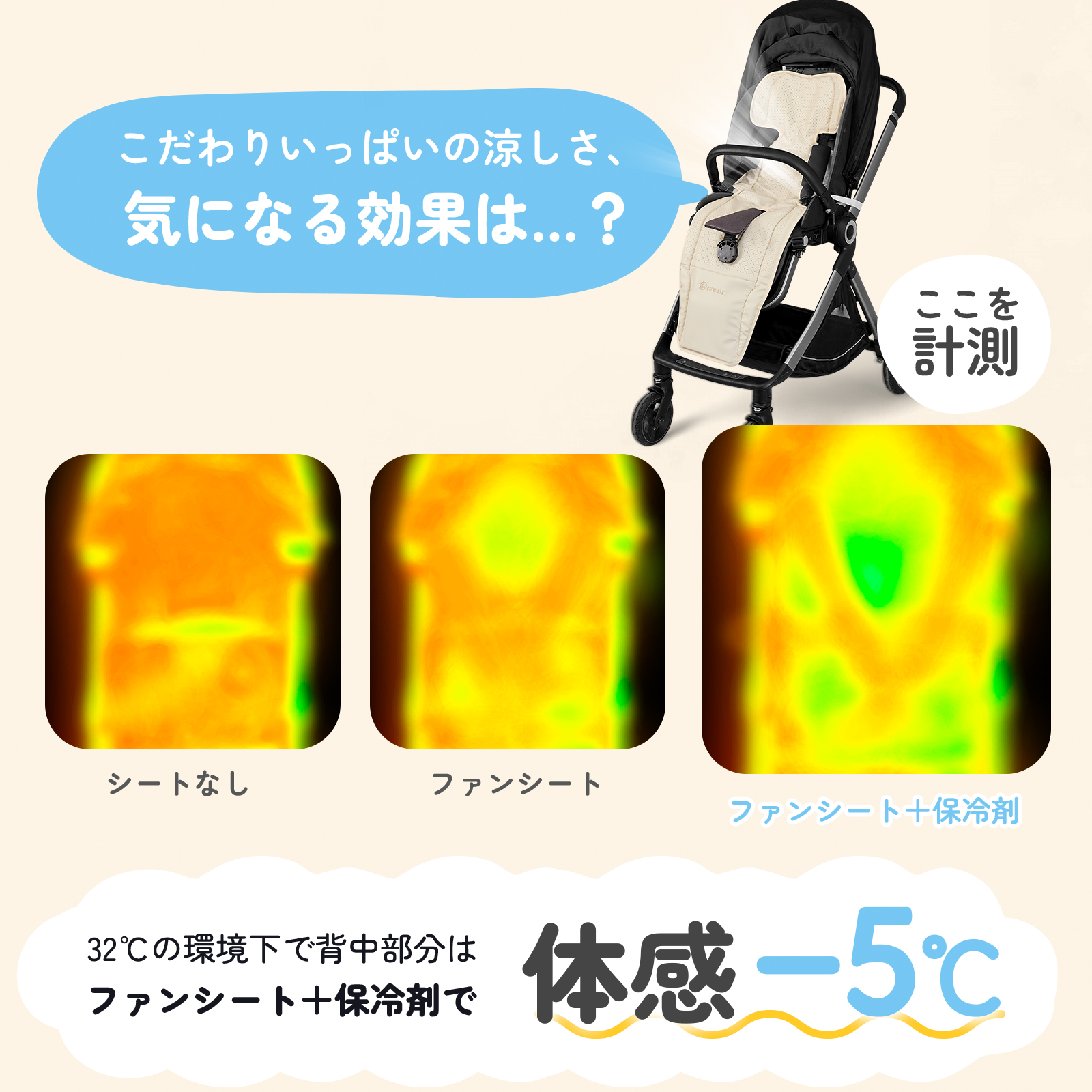 GU MODE ベビーカーファンシート ファン付き 冷感 扇風機 チャイルドシート 赤ちゃん 夏用 クールシート 保冷剤収納 暑さ対策 洗える 爆買の画像