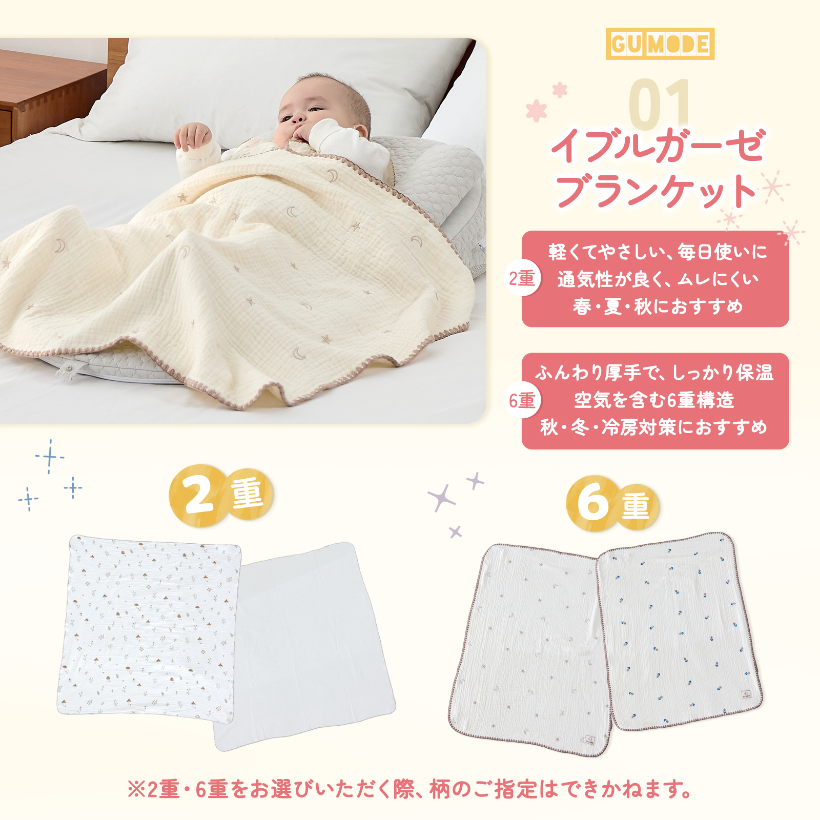 ベビー福袋 育児応援福袋 赤ちゃん 新生児〜 ガーゼスリーパー ガーゼブランケット おむつ替えシート 実用アイテム入り セット GU MODE　爆買 |  | 03