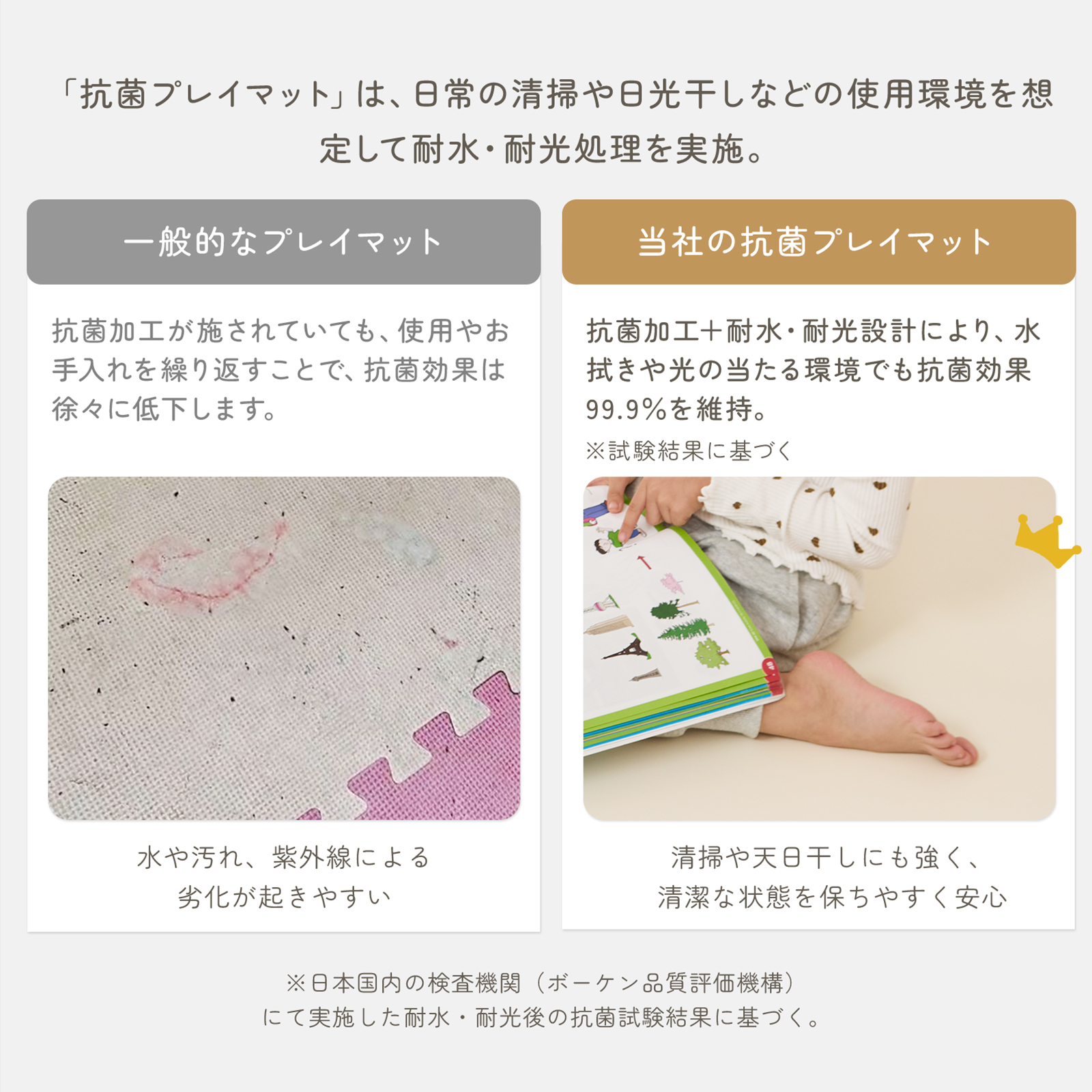 プレイマット GUMODE 折りたたみ 赤ちゃん ベビーマット 床暖房対応 クッションマット 厚手 防水 お昼寝 防音  安全認証済 厚み3cm 爆買 | GU MODE | 06