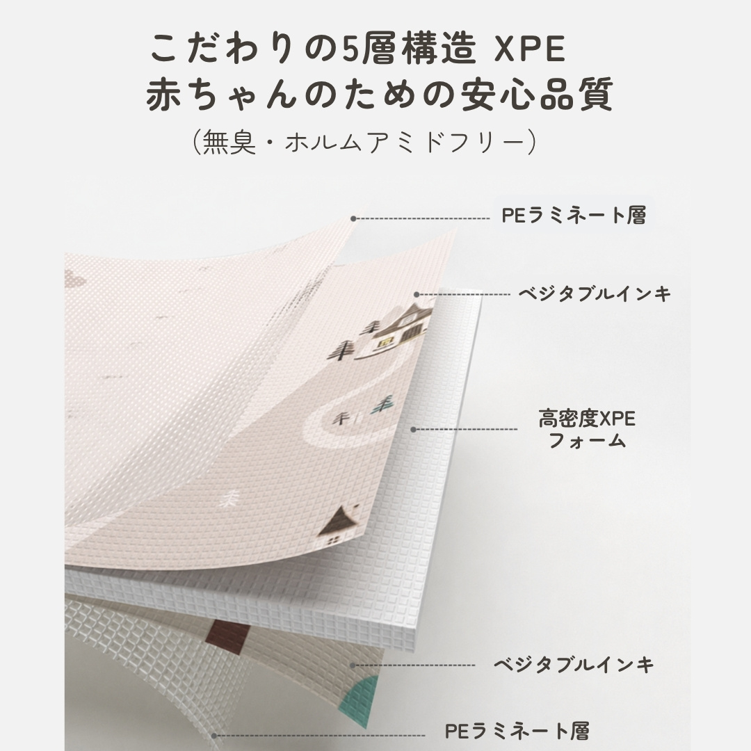 GU MODE プレイマット ベビーマット 大判 高密度XPEロールマット 極厚2cm シームレス リバーシブル 防水・防音・衝撃吸収 クッションマット 床暖房対応 爆買 | GU MODE | 08