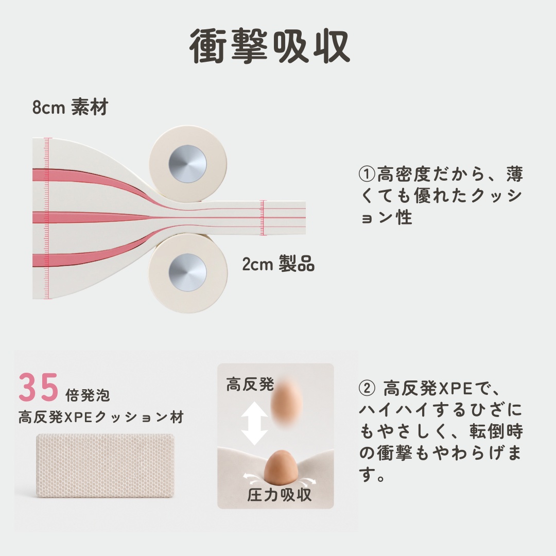 GU MODE プレイマット ベビーマット 大判 高密度XPEロールマット 極厚2cm シームレス リバーシブル 防水・防音・衝撃吸収 クッションマット 床暖房対応 爆買 | GU MODE | 10