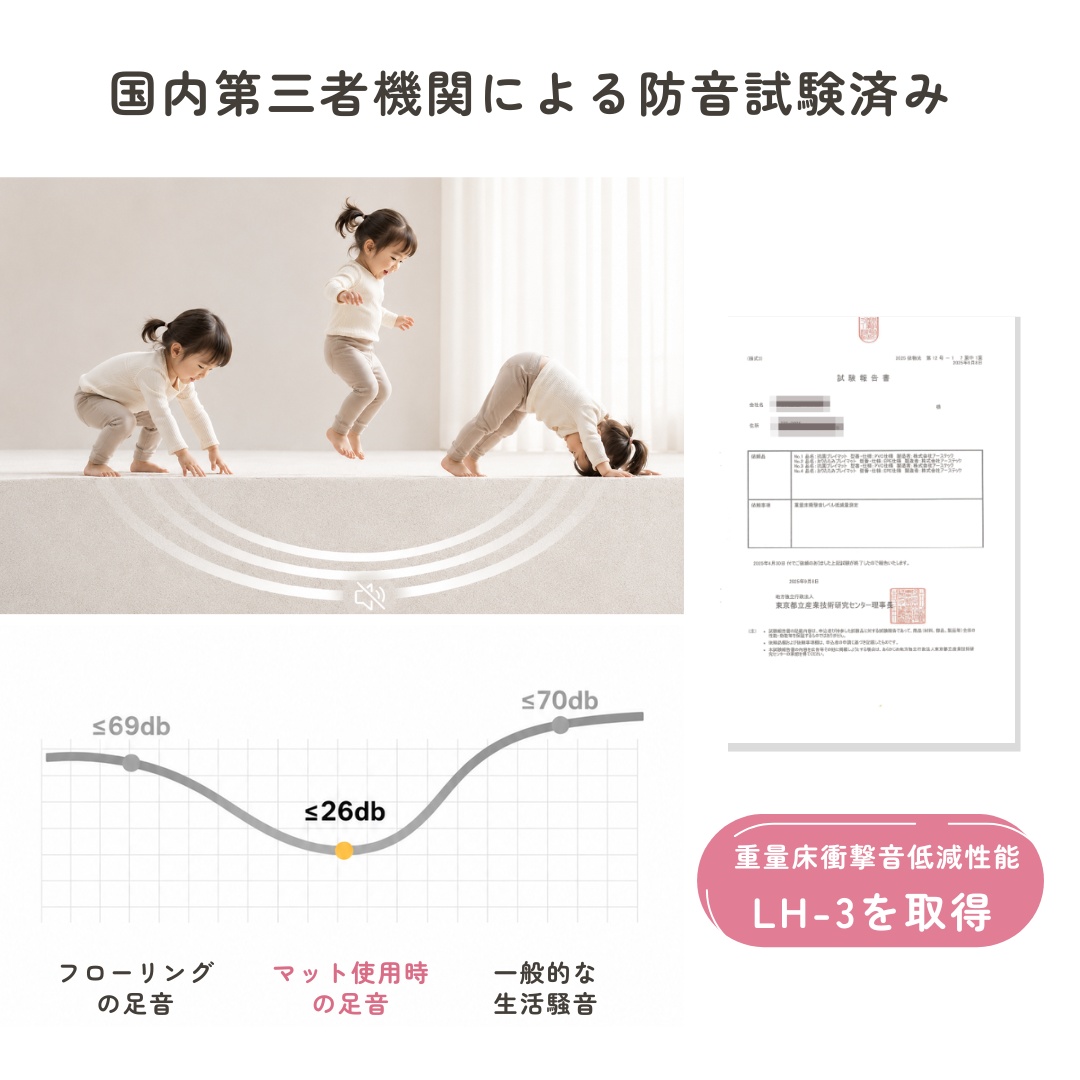 GU MODE プレイマット ベビーマット 大判 高密度XPEロールマット 極厚2cm シームレス リバーシブル 防水・防音・衝撃吸収 クッションマット 床暖房対応 爆買 | GU MODE | 11