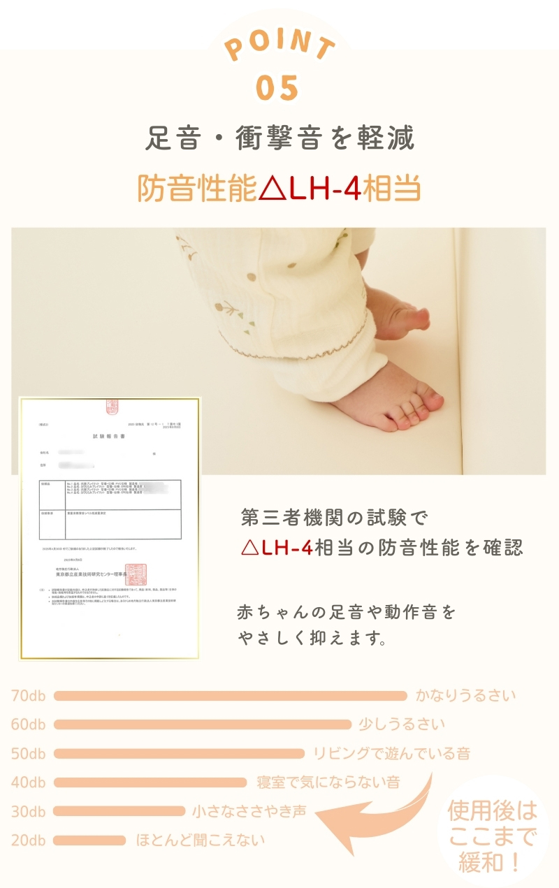 GUMODEベビーサークルマット 折りたたみ 7way 二重構造 安全検査済 組立簡単 クッション性 プレイヤード対応 赤ちゃんマット  | GU MODE | 14