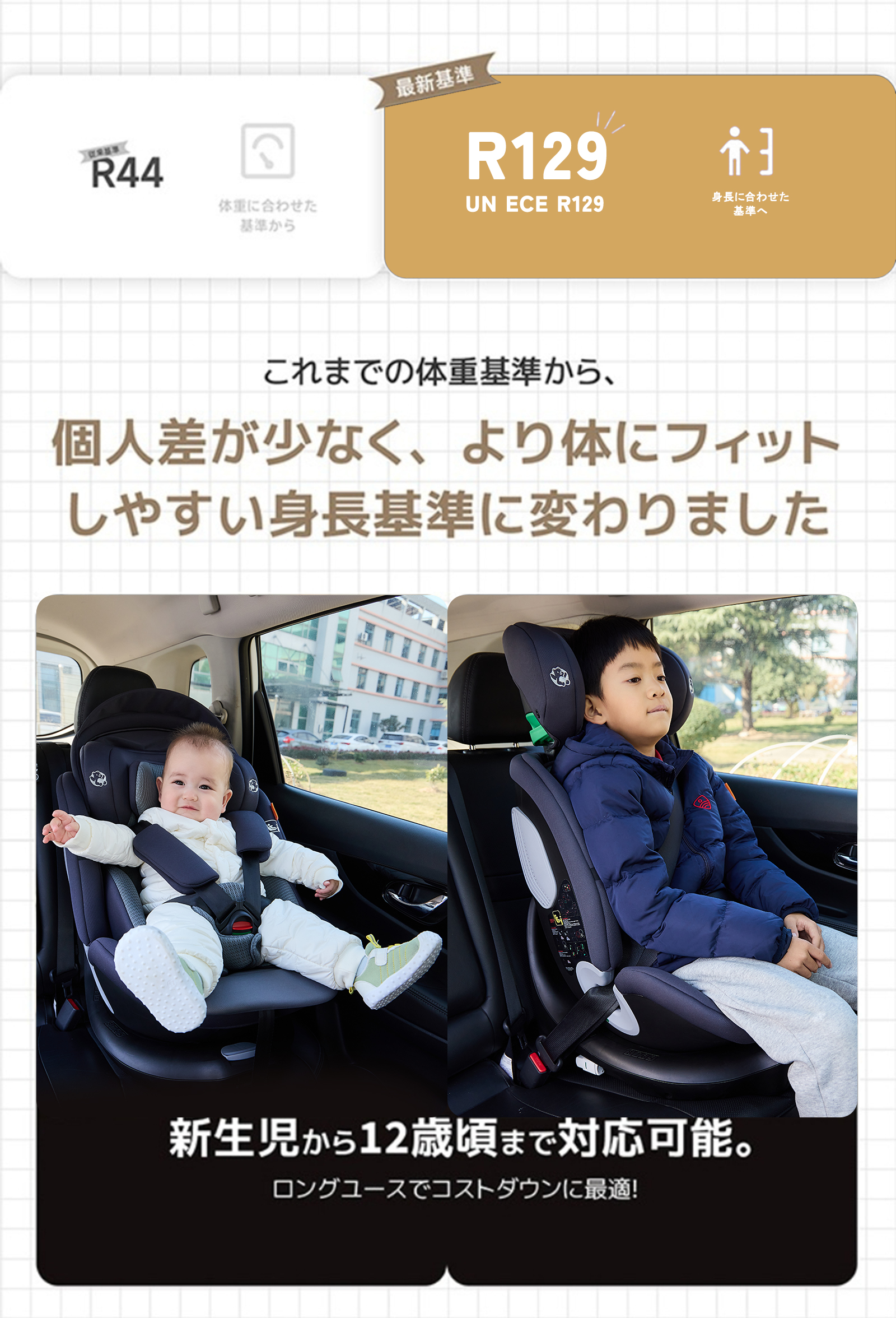 チャイルドシート GU MODE 新生児 360回転式 新基準R129 isofix キッズ