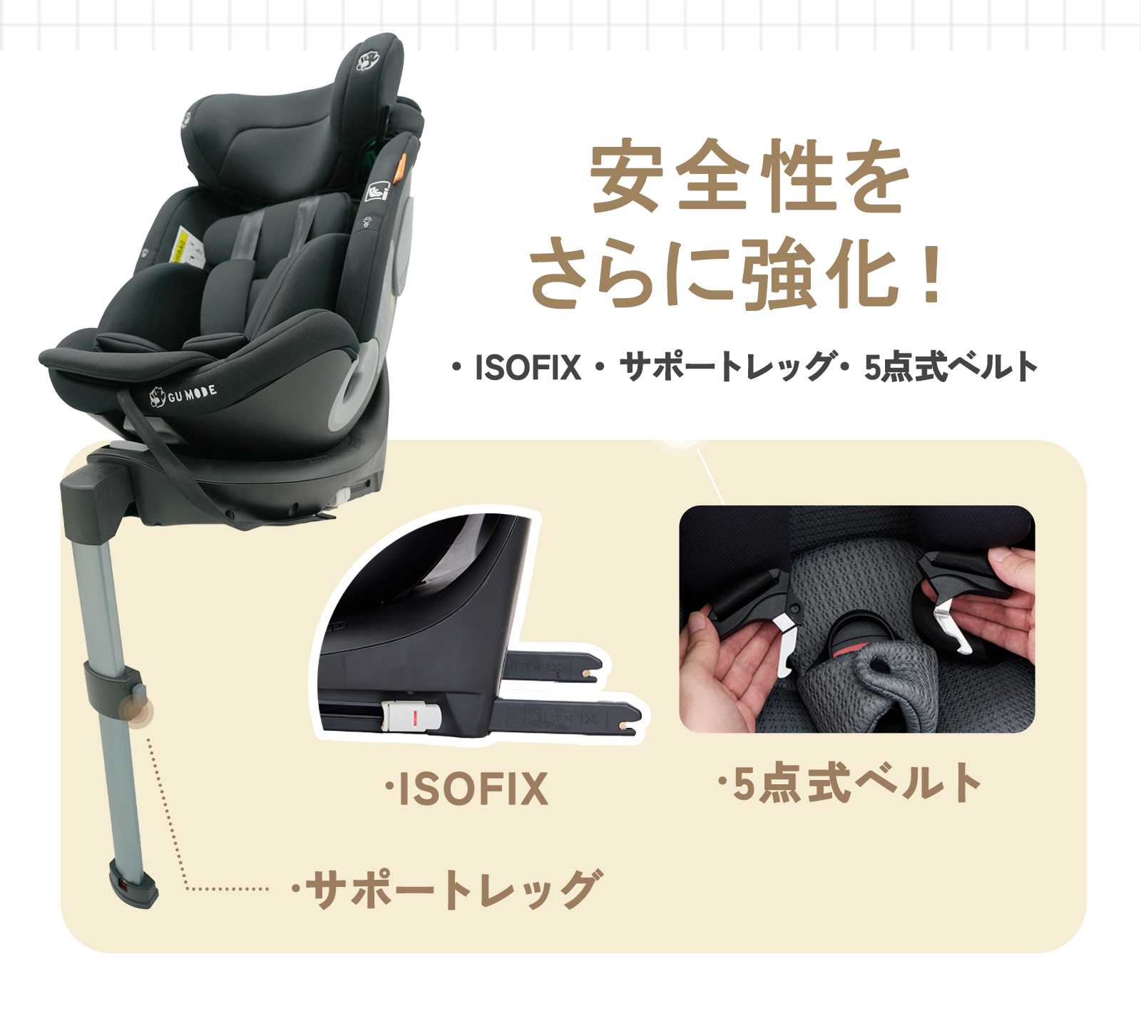 GU MODE チャイルドシート ジュニアシート 新生児〜12歳 5年保証