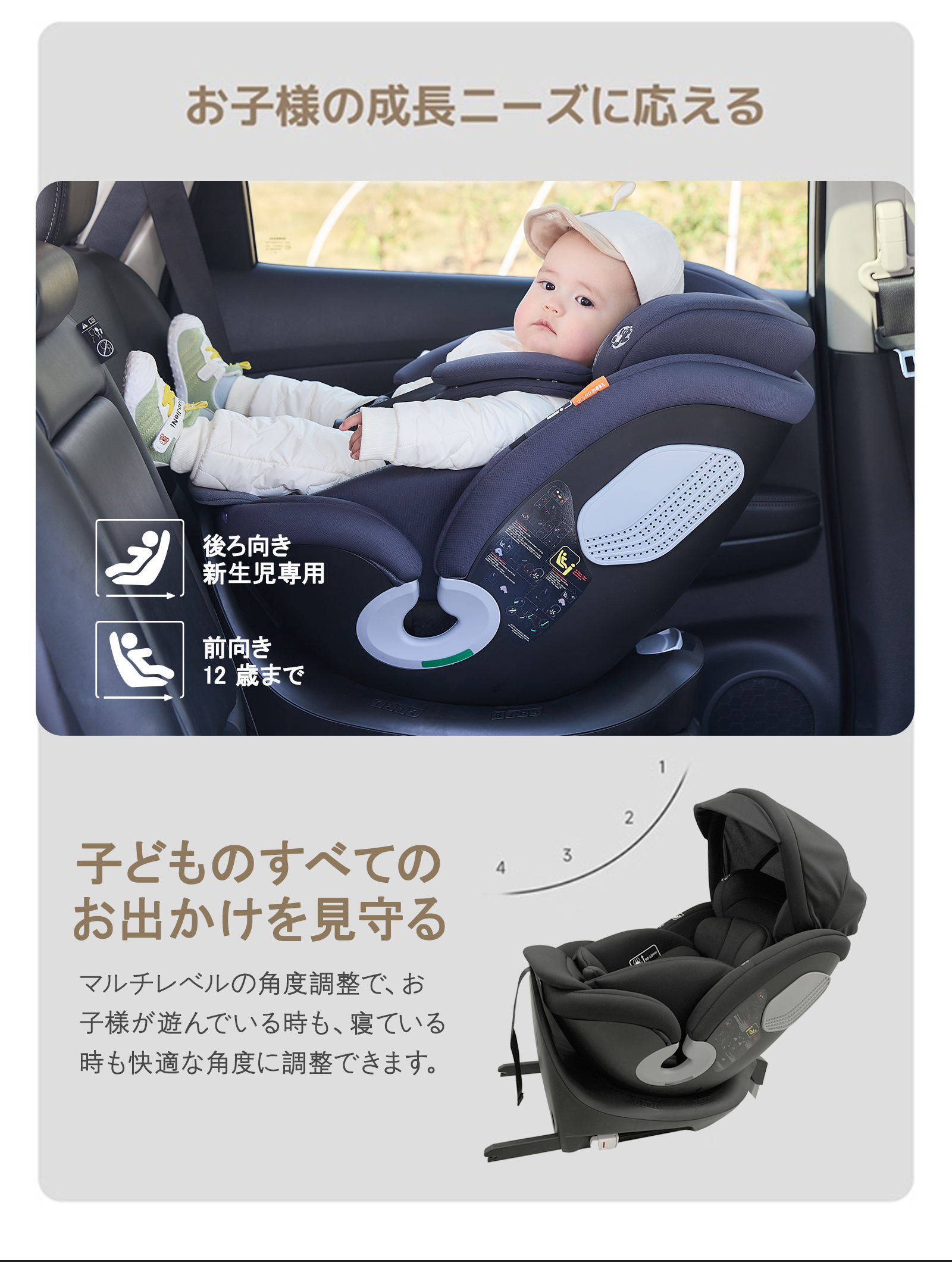 チャイルドシート GU MODE 新生児 360回転式 新基準R129 isofix キッズ