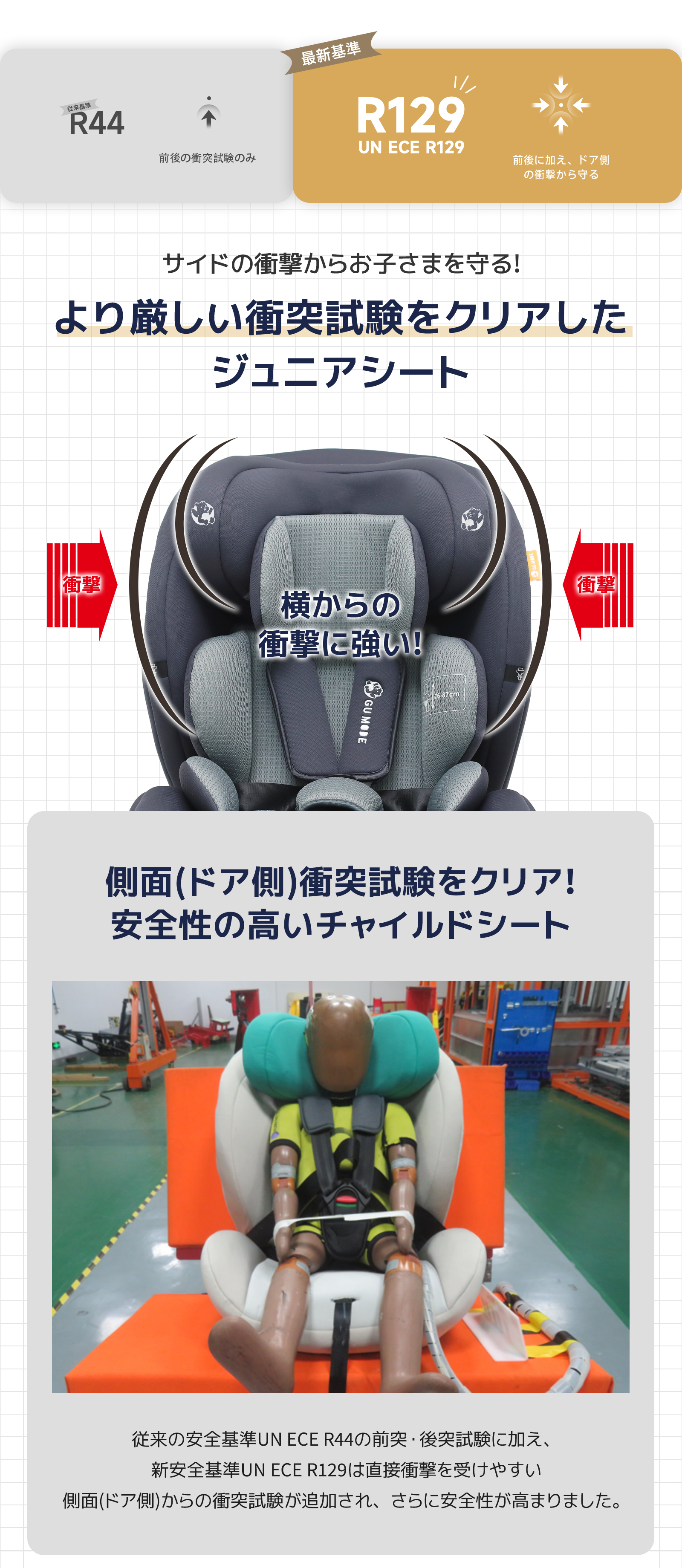 0826-107 チャイルドシート チャイルドシート シートベルト固定 5年保証 R129適合 15ヶ月から