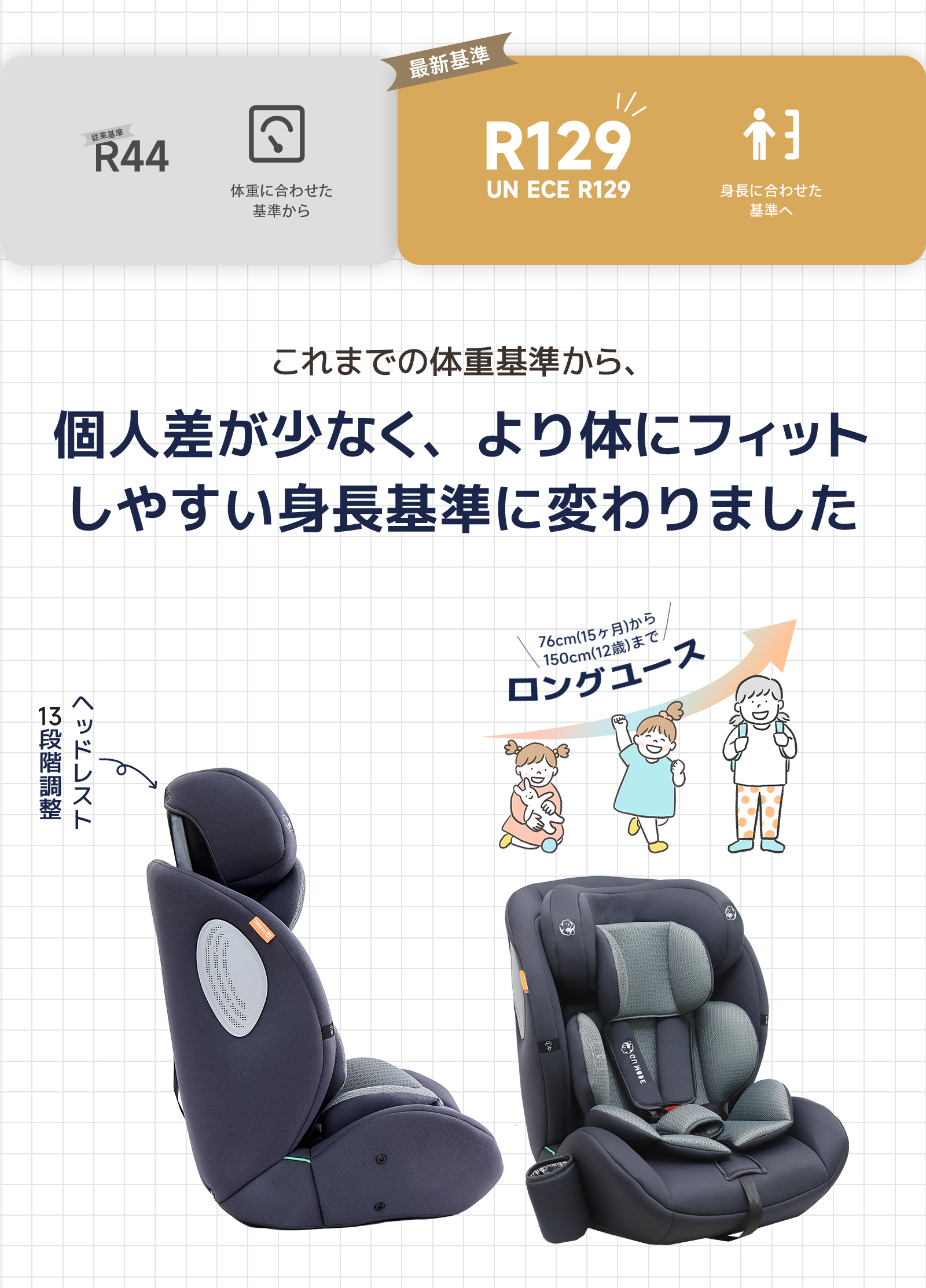 9月15日まで  チャイルドシート 楽天市場】【トップテザータイプ】チャイルドシート ISOFIX 15か月-12