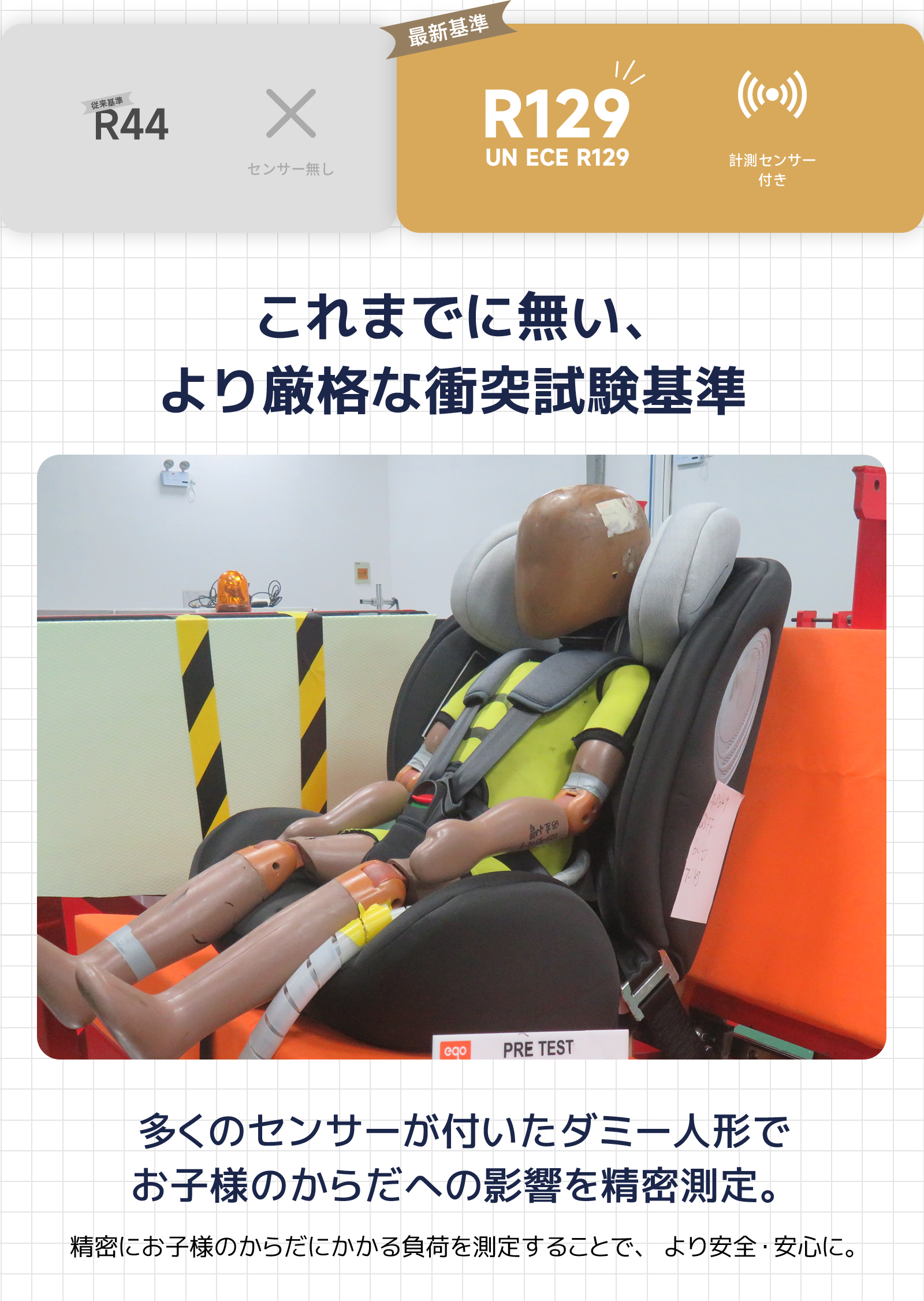 チャイルドシート✴︎試用期間３ヶ月 最強保護】 チャイルドシート 回転式 360度回転 新生児 ISOFIX 新基準