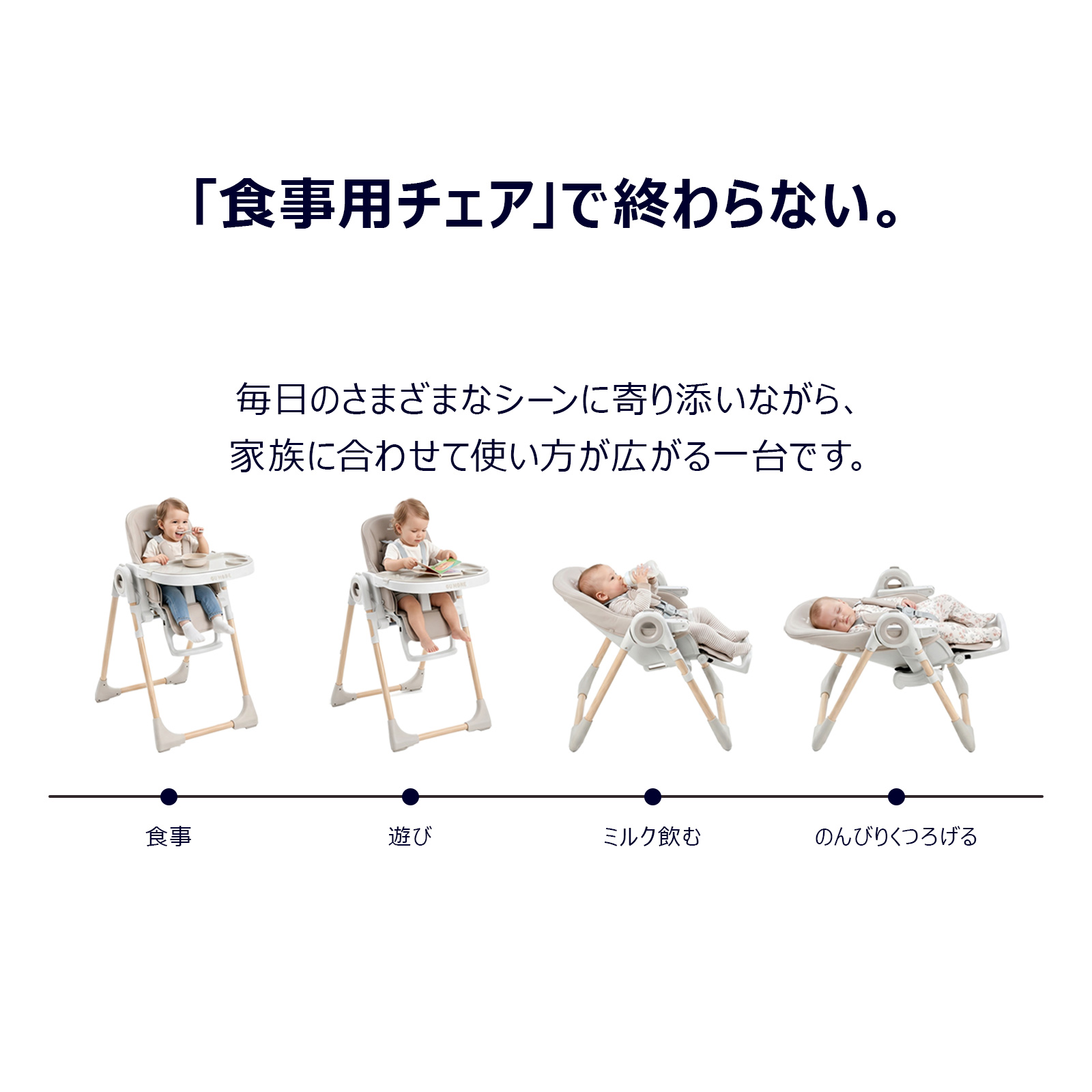 GU MODE マルチベビーチェア ハイチェア 離乳食・遊び・休憩まで使える 6段階高さ調節＆リクライニング テーブル付き 安全ベルト付き 省スペース収納 爆買 | GU MODE | 04