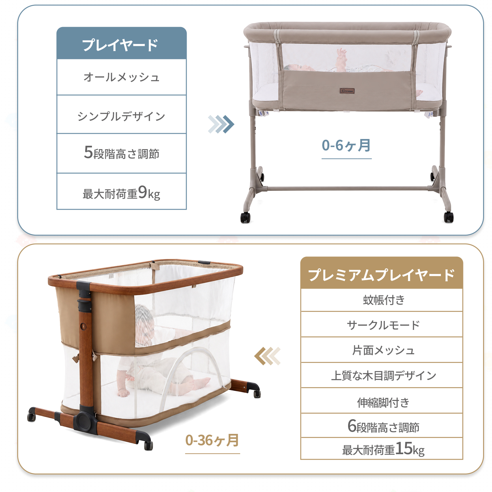 GU MODE プレイヤード 添い寝 吐き戻し対策 伸縮脚 高さ調節 蚊帳付き キャスター付き 多機能 移動式 洗濯可能 コンパクト ベビーサークル 新生児 | GU MODE | 19