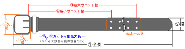 ベルトサイズ