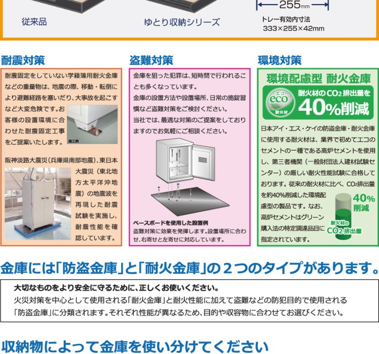 お得】 日本アイエスケイ KU-20E 小型耐火金庫 テンキータイプ 57kg