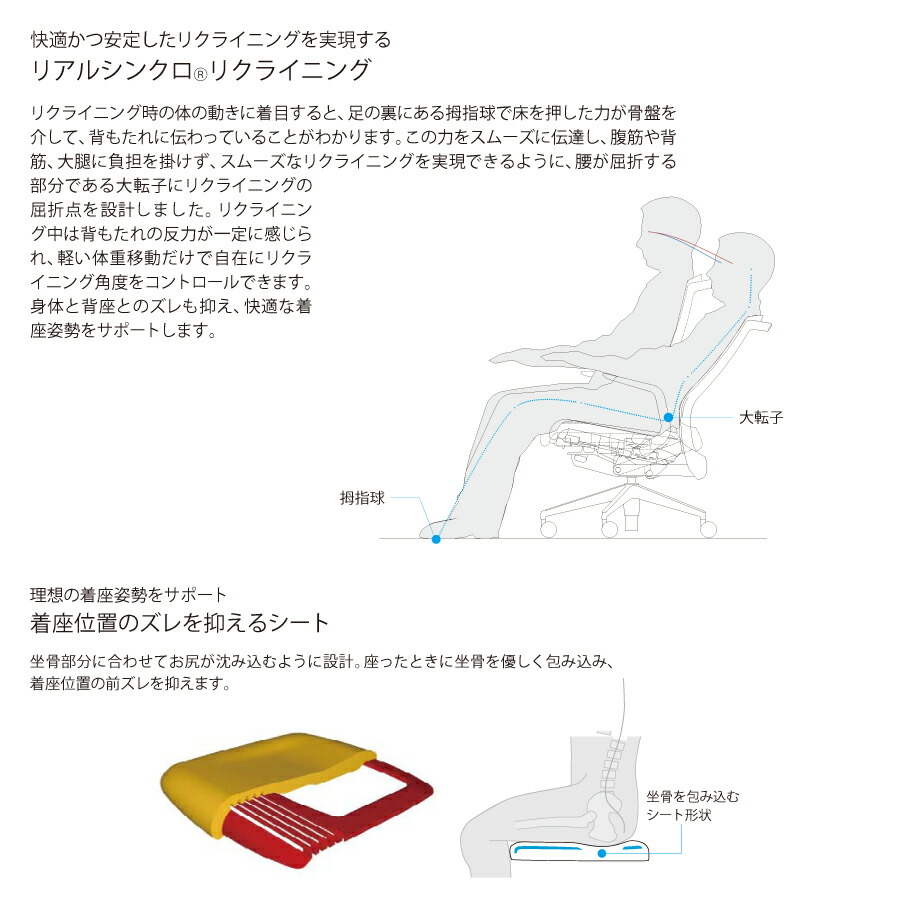 ポータブルOHP「EH-360PZ」UCHIDA（内田洋行） 内田洋行 内田洋行/UCHIDA オフィスチェア Sellezza(セレッツァ