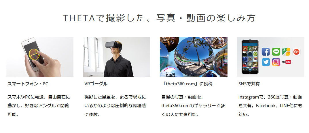THETA RICOH リコー シータ Z1 51GB 3年保証モデル : オフィス店舗用品