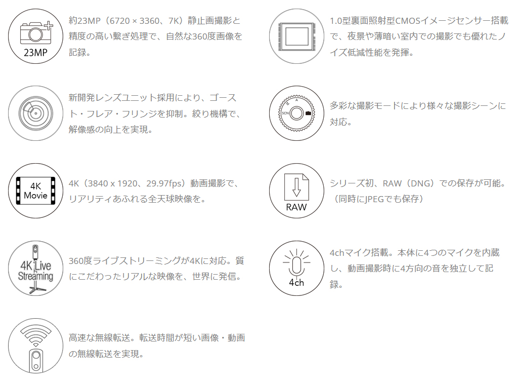 THETA RICOH リコー シータ Z1 51GB 3年保証モデル : トップジャパン