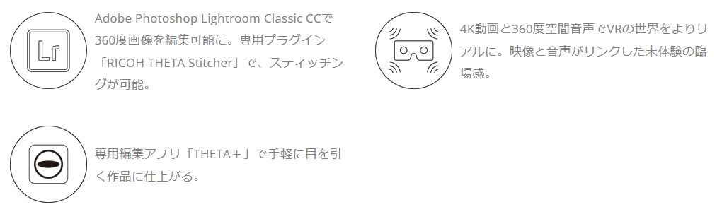 THETA RICOH リコー シータ Z1 51GB 3年保証モデル : トップジャパン
