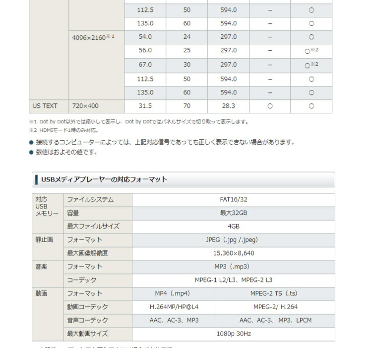 シャープ 4K対応デジタルサイネージ 43型 PN-HW431 専用壁掛金具セット ハヤミ工産 MH-451B SHARP :pn-hw431-set4:トップジャパンYahoo!店  - 通販 - Yahoo!ショッピング