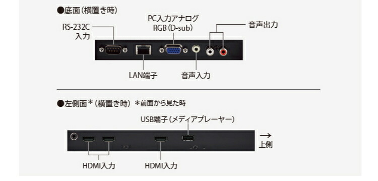 シャープ 4K対応デジタルサイネージ 43型 PN-HW431 専用壁掛金具セット ハヤミ工産 MH-451B SHARP :pn-hw431-set4:トップジャパンYahoo!店  - 通販 - Yahoo!ショッピング