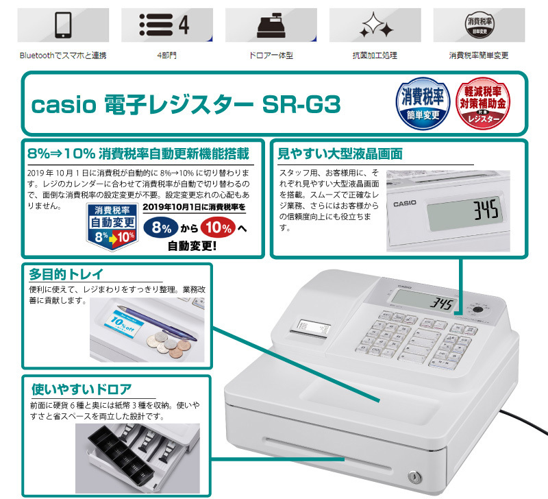 在庫限り レジスター カシオ SR-G3 レッド キャッシュレス対応モデル