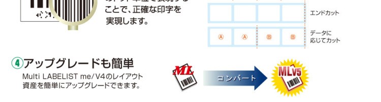 サトー ラベル発行ソフト Multi Labelist V5スタンダード版 マルチラベリストv5 Yzb025100 オフィス店舗用品トップジャパン 通販 Paypayモール