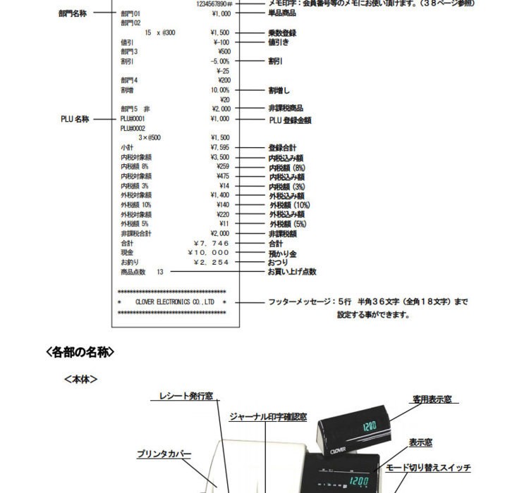 再販ご予約限定送料無料] レジスター クローバー電子JET-M1200R レジロール10巻サービス discoversvg.com