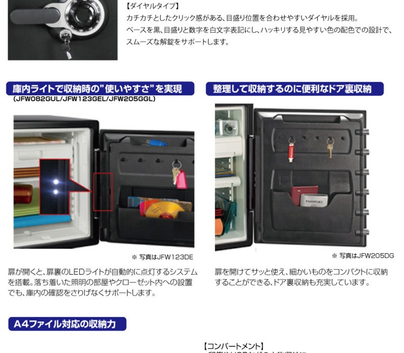 セントリー sentry JFW205GGL 耐火・防水金庫 テンキー式 56kg