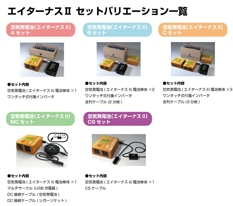 ダブルエー・ホールディングス 使い捨て 空気発電池 エイターナスII C