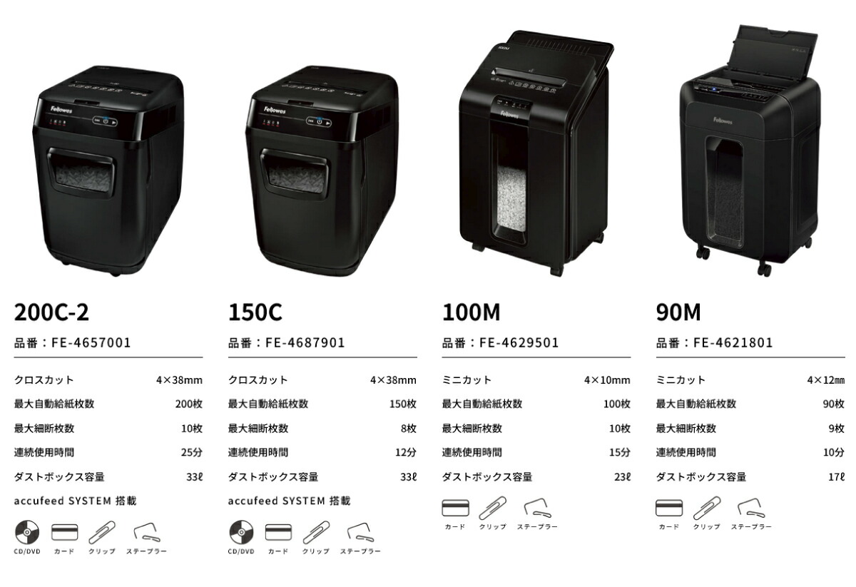 Fellowes フェローズ シュレッダー AutoMax 100M (FE-4629501 Fellowes フェローズ シュレッダー AutoMax 100M (FE-4629501