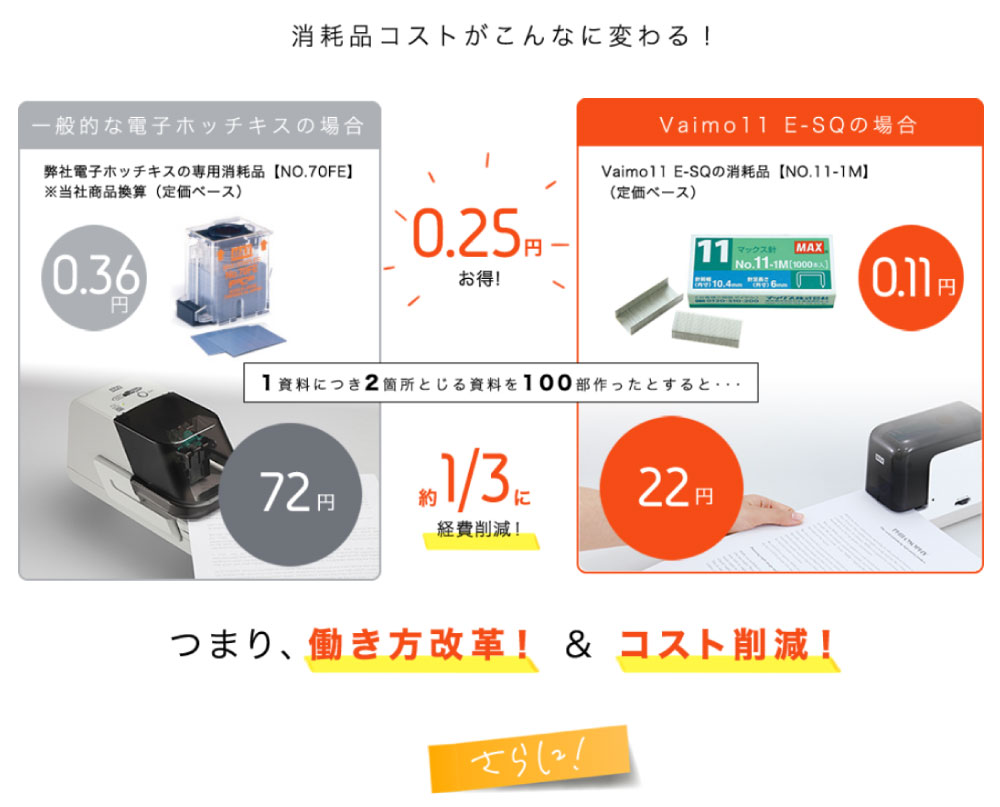 MAXマックス ポータブル電動ホッチキス BH-11F/AC (ACアダプタ付き